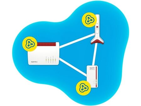 AVM FRITZ!Repeater 6000
