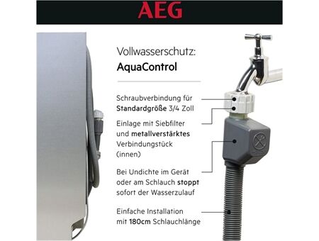 AEG GI7200B1SG