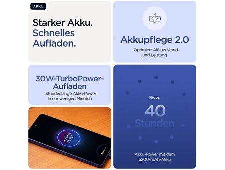 Motorola moto g56 (256GB)