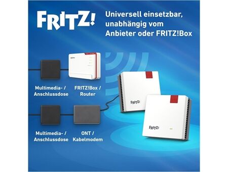 AVM FRITZ!Mesh Set 1600 (2er Pack)
