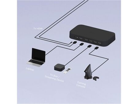 hue Play HDMI Sync Box Gen 2