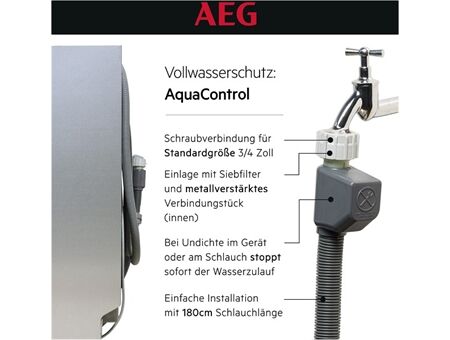 AEG GI9210X2TF abzgl. 75€ Cashback