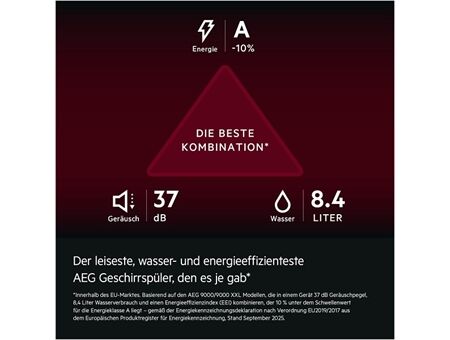 AEG GI9210X2TF abzgl. 75€ Cashback