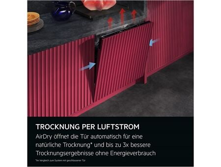 AEG GI9210X2TF abzgl. 75€ Cashback