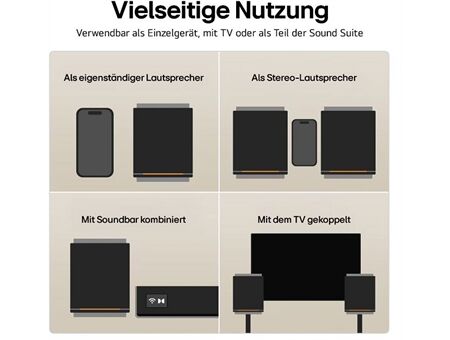 LG Sound Suite M7 - Speaker