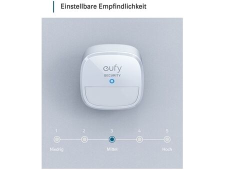 EUFY eufy Motion Sensor