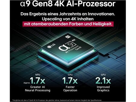 LG OLED65C58LA