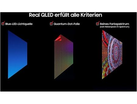 Samsung GQ65QEF1AU
