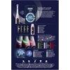 Braun Oral B iO Series 6 Luxe Edition