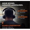 beyerdynamic Aventho 100