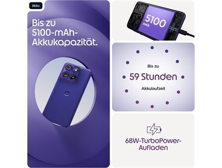 Motorola edge 70 fusion