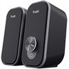 Trust Ador 2.0