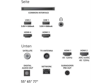 Philips 65OLED910/12