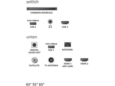Philips 65PUS8600/12 inkl. TAB6100