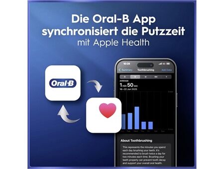 Braun Oral-B iO Series 5