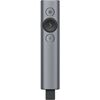 Logitech Spotlight Presentation Remote