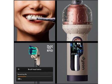 Dyson CameraJet