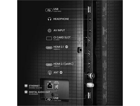 Hisense 75A7Q