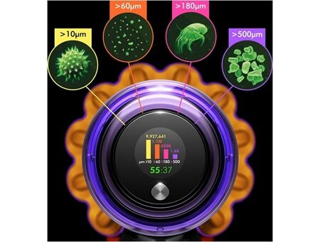 Dyson V15 Detect Absolute