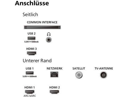 Philips 65PUS8079/12