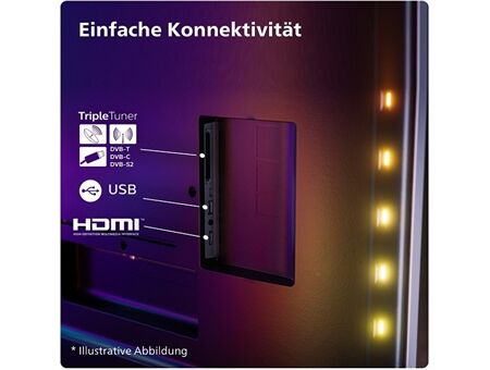 Philips 65PUS8079/12