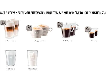 Melitta F300-103 Latticia OT Set