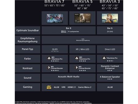 Sony BRAVIA 3 K-50S39B