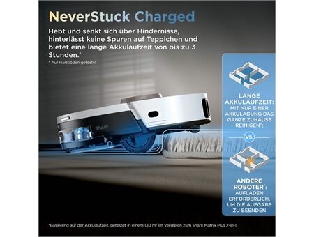 Shark PowerDetect RV2910XEEUWH