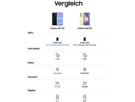 Samsung Galaxy A57 5G (128GB)