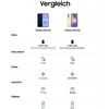 Samsung Galaxy A57 5G (128GB)