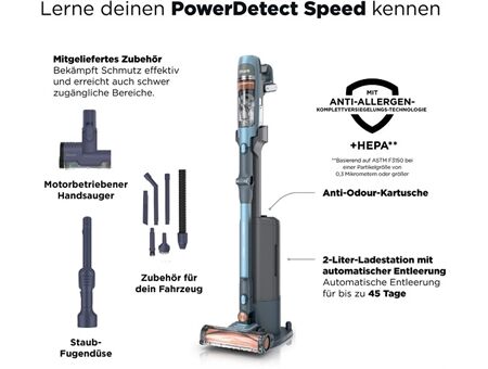 Shark PowerDetect Speed Pet Pro IA3244EUT