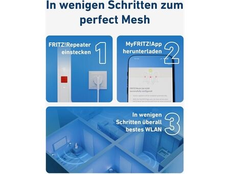AVM FRITZ!Mesh Set 1600 (3er Pack)
