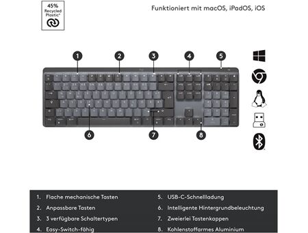 Logitech MX Mechanical Taktil (DE)